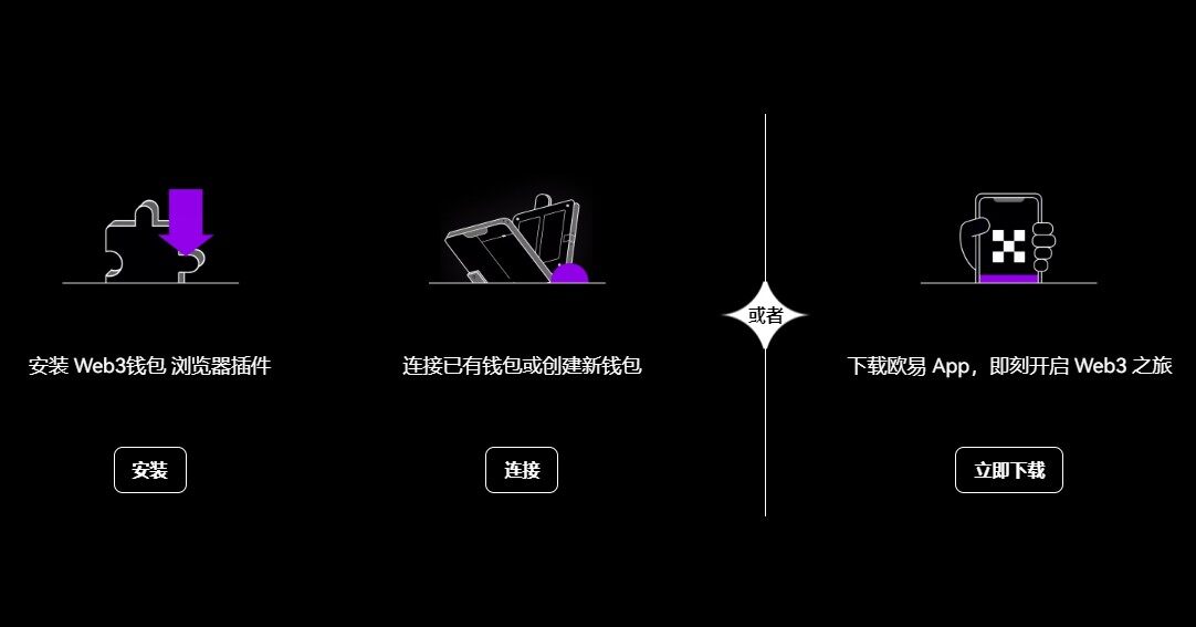 ouyi交易所app下载地址okxRSS3虚拟币交易APP下载