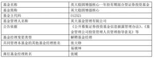 张媛离任英大稳固增强核心一年持有期混合