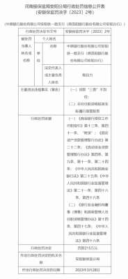 中原银行安阳铁一路支行被罚215万 贷款三查不到位等