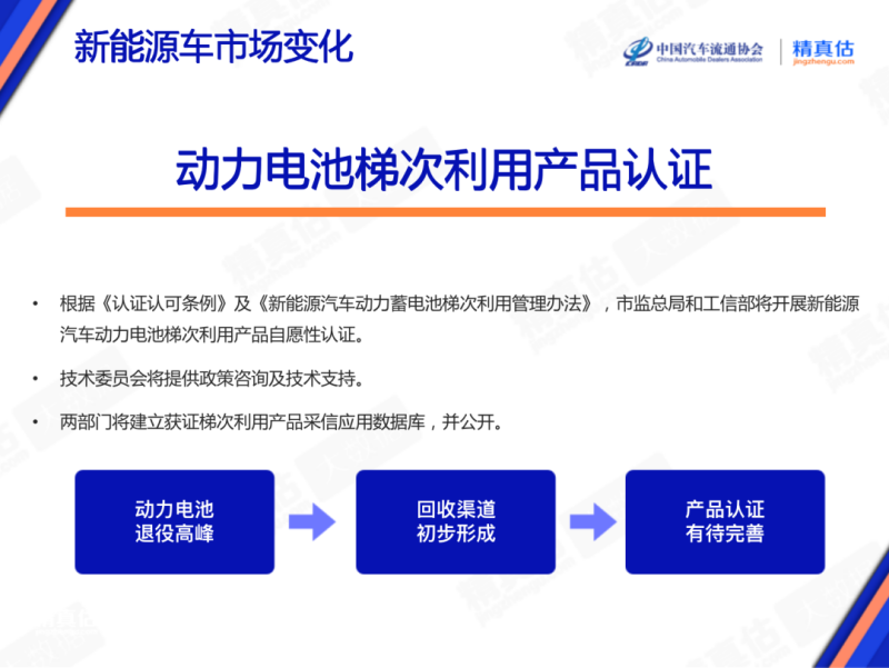 2023年3月中国汽车保值率报告：中型车保值率上涨