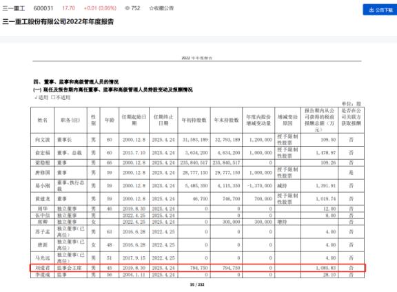 董事长4197万、总经理2654万！上市公司高管薪酬曝光