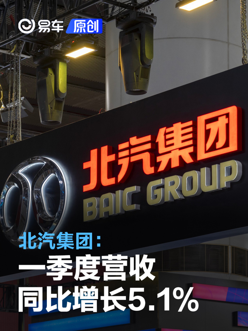 北汽集团：一季度营收1167亿元 同比增长5.1%/整车销量41万辆