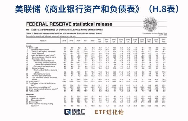 暴跌7300亿，多头杀疯了！