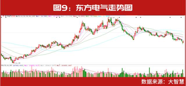 重阳、淡水泉、高毅等顶级私募最新持仓大揭秘！赵军连续7季重仓这只！裘国根又调仓布局了谁？