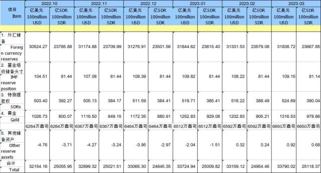 暴跌7300亿，多头杀疯了！