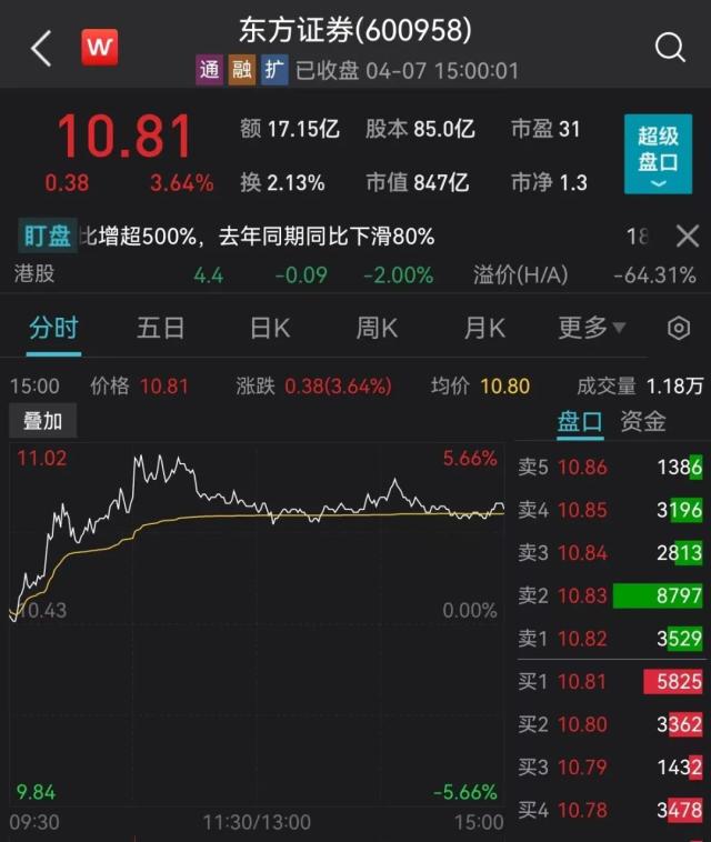 刚刚公布：业绩炸了！“暴增525%”