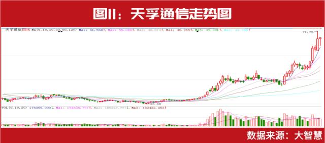 重阳、淡水泉、高毅等顶级私募最新持仓大揭秘！赵军连续7季重仓这只！裘国根又调仓布局了谁？