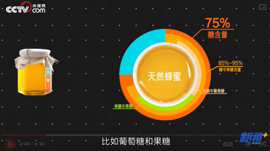 被吹成神药的土蜂蜜，忽悠了三代人