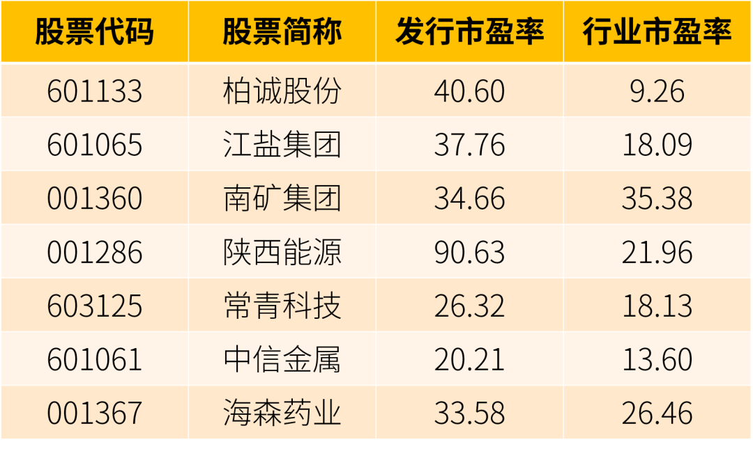 人工智能开始跌停了