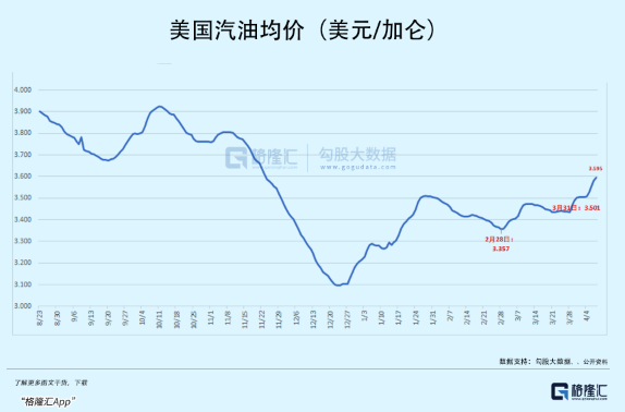 一张图吓坏了价值投资者