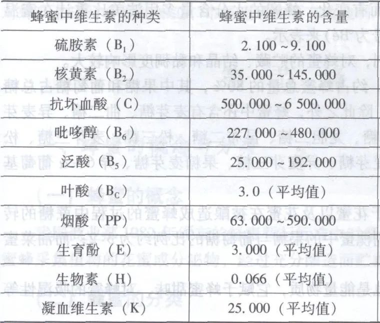 被吹成神药的土蜂蜜，忽悠了三代人