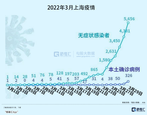 一张图吓坏了价值投资者