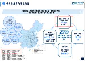 中通快递员工数量「罗生门」｜氪金 · 大事件