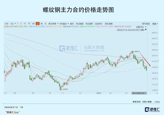 一张图吓坏了价值投资者