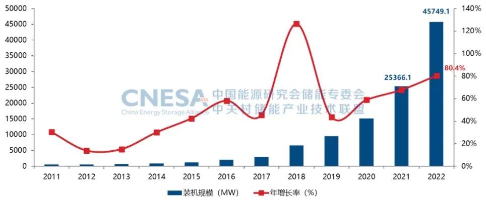 马斯克，又引爆一场万亿盛宴