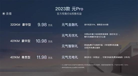 2023款元Pro预售：续航起步就320km