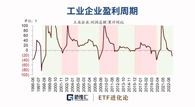 巨头出手！4月业绩线看点在哪里？