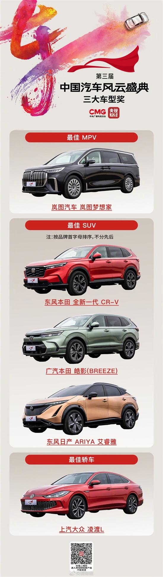 央视评选出最佳SUV 三款全是日系