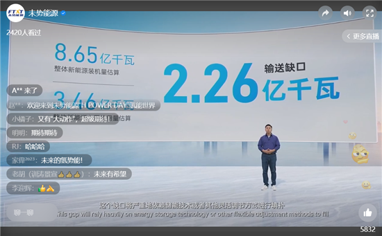 100座加氢站、650辆氢能重卡 未势能源2023年度发布会“大动作”