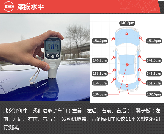 2023款红旗HS5新车商品性评价