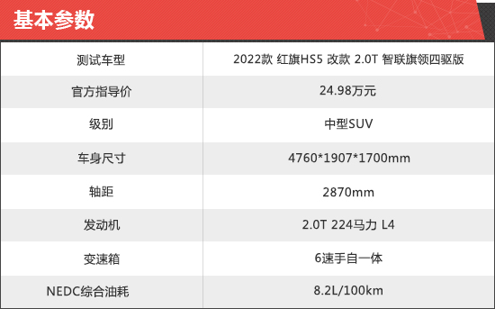 2023款红旗HS5新车商品性评价