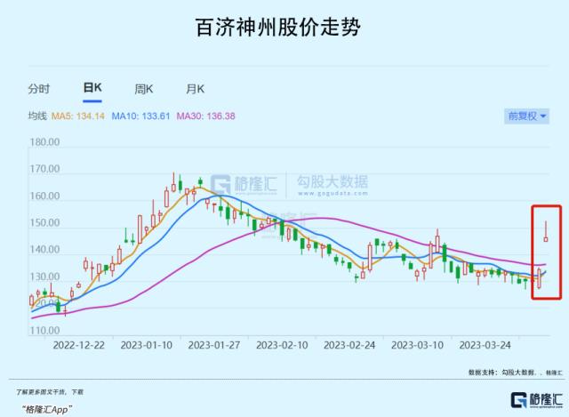 AI分化，下一个主线在哪？