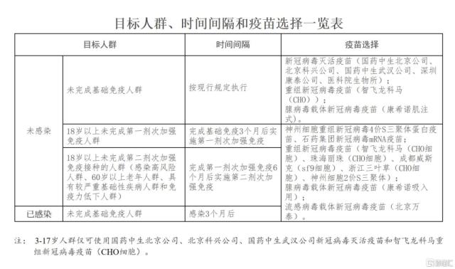 利好接踵而至！中证金融下调证券公司保证金比例；CPI、PPI今日来袭，“猪菜油”或齐掉价