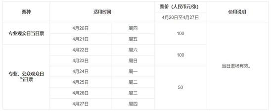 2023（第二十届）上海车展票务信息