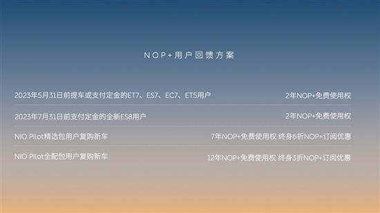 蔚来NOP+订阅价格公布 7月1日正式开启