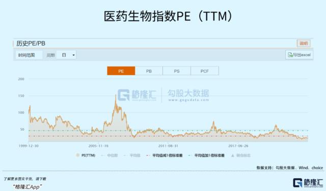 AI分化，下一个主线在哪？