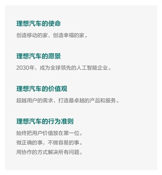 理想汽车为啥卖这么好？李想首度揭秘