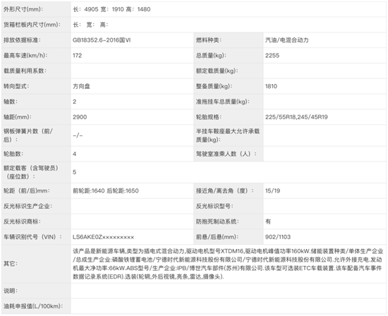 长安启源首款产品A07 将于上海车展后亮相