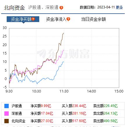 刚刚！阿里重磅宣布，AI概念暴涨！十年一遇机会？这板块大爆发！300亿牛股突发跌停