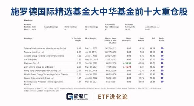 巨头出手！4月业绩线看点在哪里？