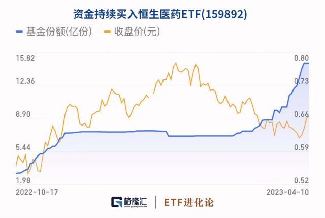 AI分化，下一个主线在哪？