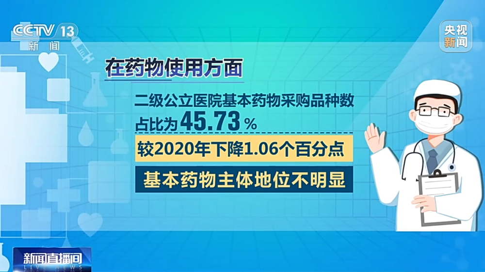 全国二级公立医院运营能力如何？一组数据告诉你