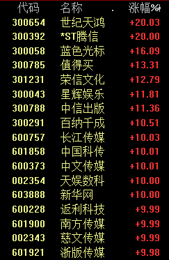 大牛股提示风险 事关AI！行业龙头复牌大跌53%