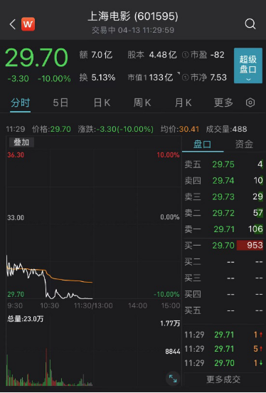 大牛股提示风险 事关AI！行业龙头复牌大跌53%