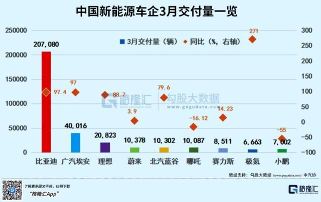 “宁王底”已破，都慌了！