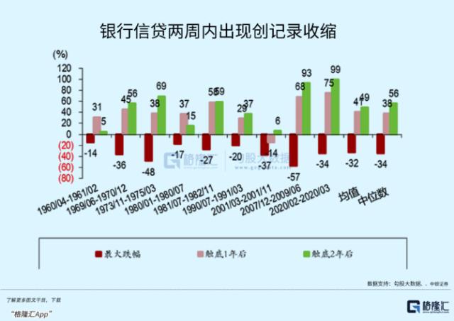 一个重大外部风险