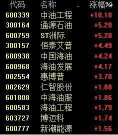 大牛股提示风险 事关AI！行业龙头复牌大跌53%