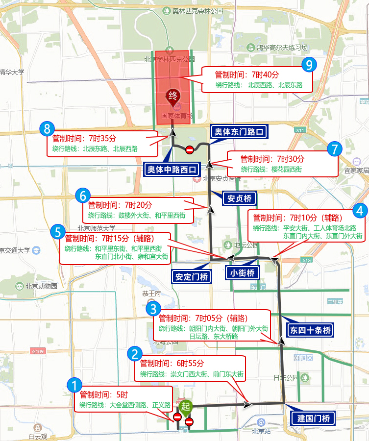 出行注意！北京将举行多项体育赛事 这些路段交通将受影响