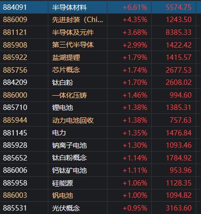 涉案超3亿！特大犯罪团伙覆灭；全国人均存款曝光！这个城市最高，27万；特斯拉在欧洲再度降价