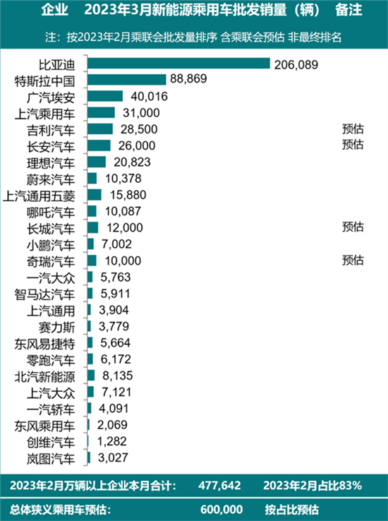 李想：智能电动车最过瘾的三年开始了