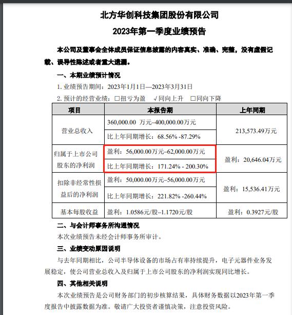 涉案超3亿！特大犯罪团伙覆灭；全国人均存款曝光！这个城市最高，27万；特斯拉在欧洲再度降价