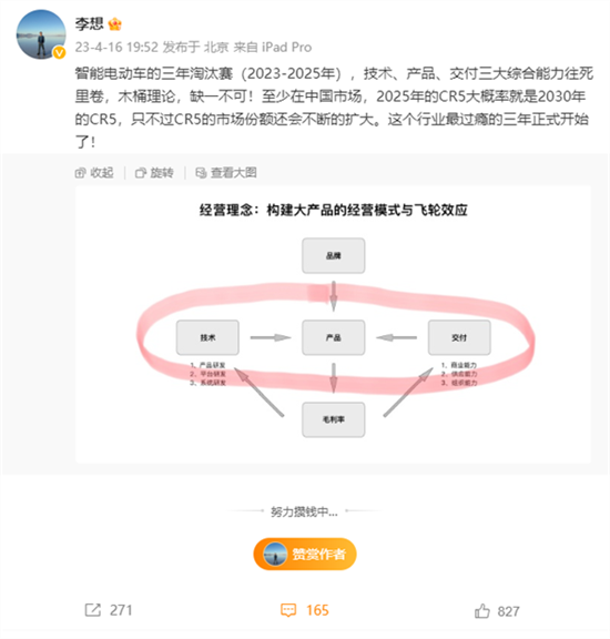 李想：智能电动车最过瘾的三年开始了