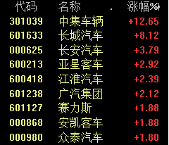 盘中突发！大跳水 网友：再也不想AI了