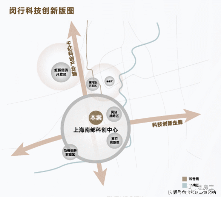 保利联发光合臻园二期售楼处网站-闵行光合臻园欢迎您丨光合臻园楼盘详情