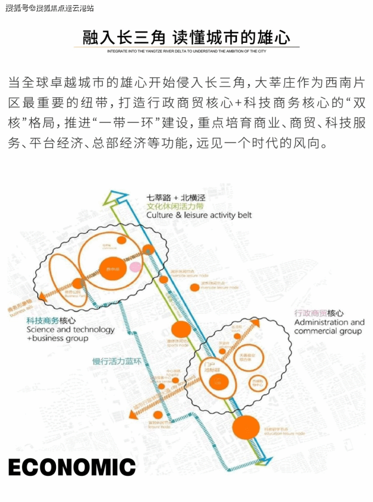 上海颛桥莘庄商墅天宸合院别墅售楼处难怪那么火-原来本地人都觉得好!_0