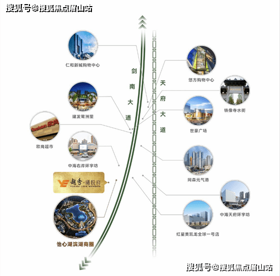 越秀曦悦府-可以洋房、何必高层总价268万起买入怡心湖洋房,售楼部电话多少-